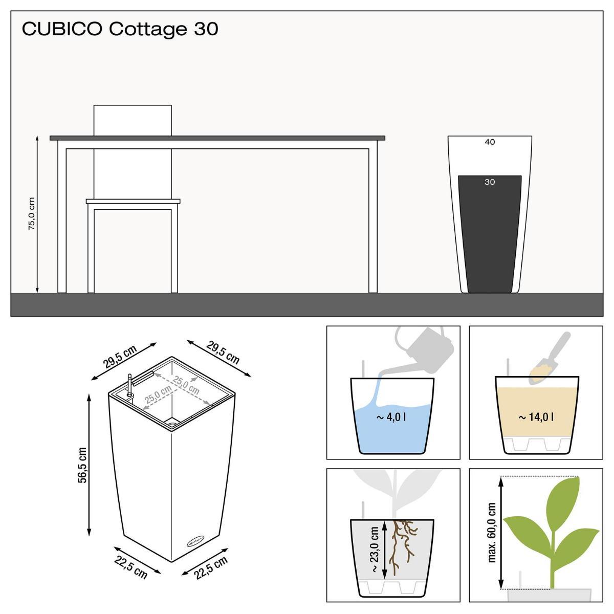 LECHUZA CUBICO Cottage Floor Self-watering Planter Plant Pot with Substrate and Water Level Indicator - citiplants.com