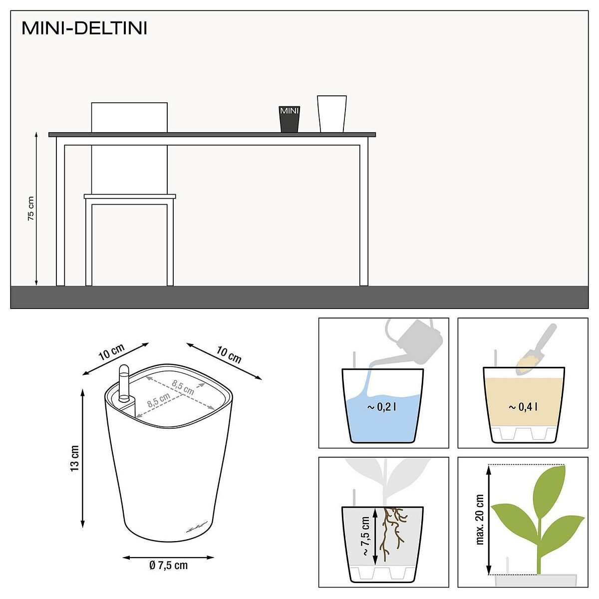 LECHUZA MINI DELTINI Metallic Poly Resin Table Self-watering Planter with Substrate and Water Level Indicator - citiplants.com