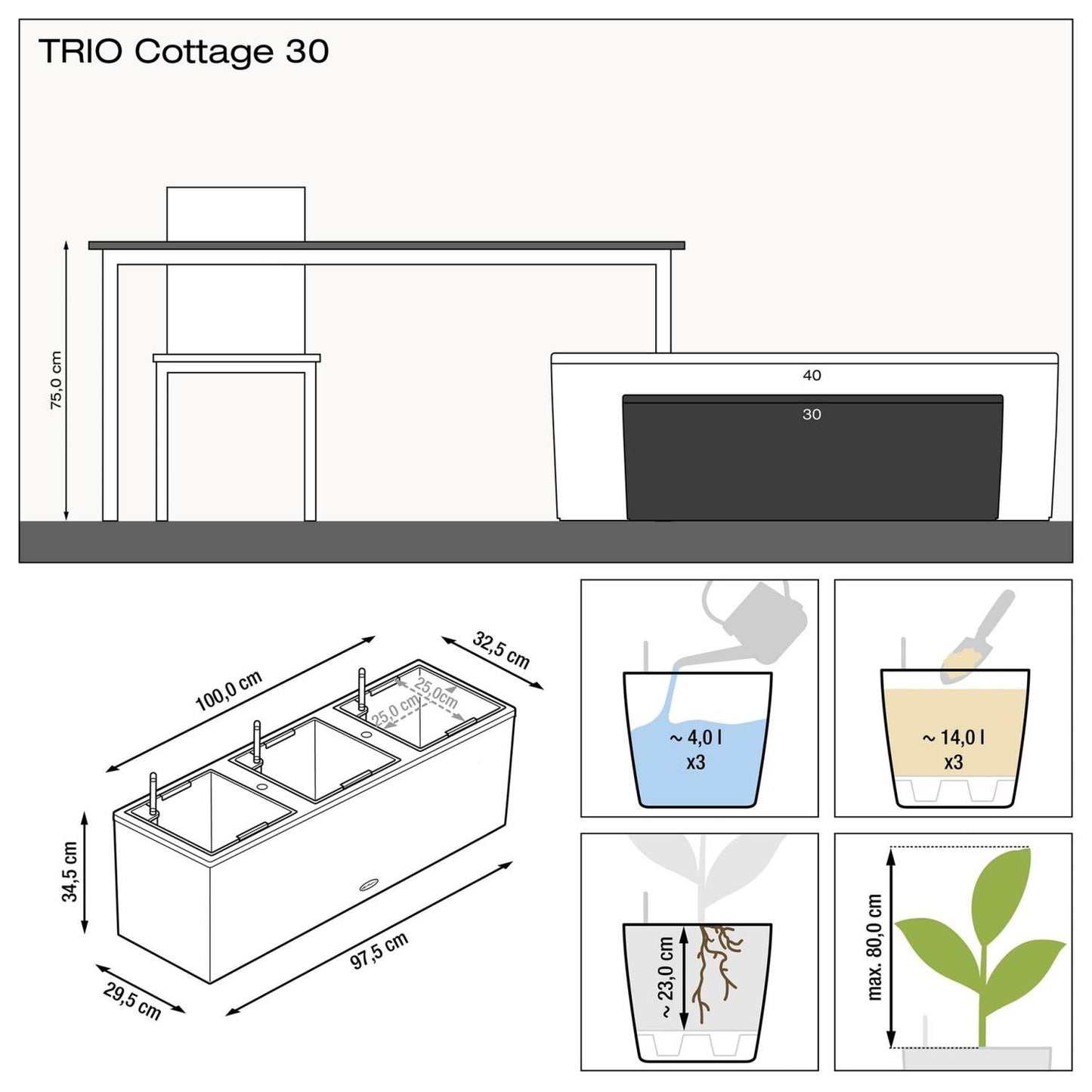 Set of LECHUZA TRIO Cottage 30 Granite Poly Resin Floor Self Watering Planter with Substrate L100 W32 H34 cm, 3x14L + Trellis - citiplants.com