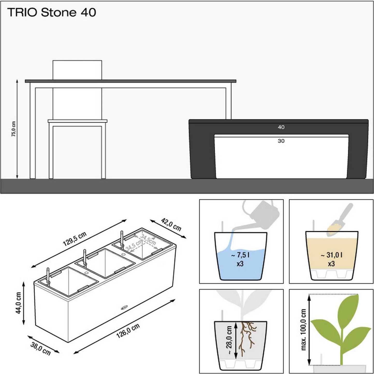 LECHUZA TRIO Stone 30 Graphite Black Poly Resin Floor Self-watering Planter with Substrate and Water Level Indicator H34 L100 cm, 3x14L - citiplants.com