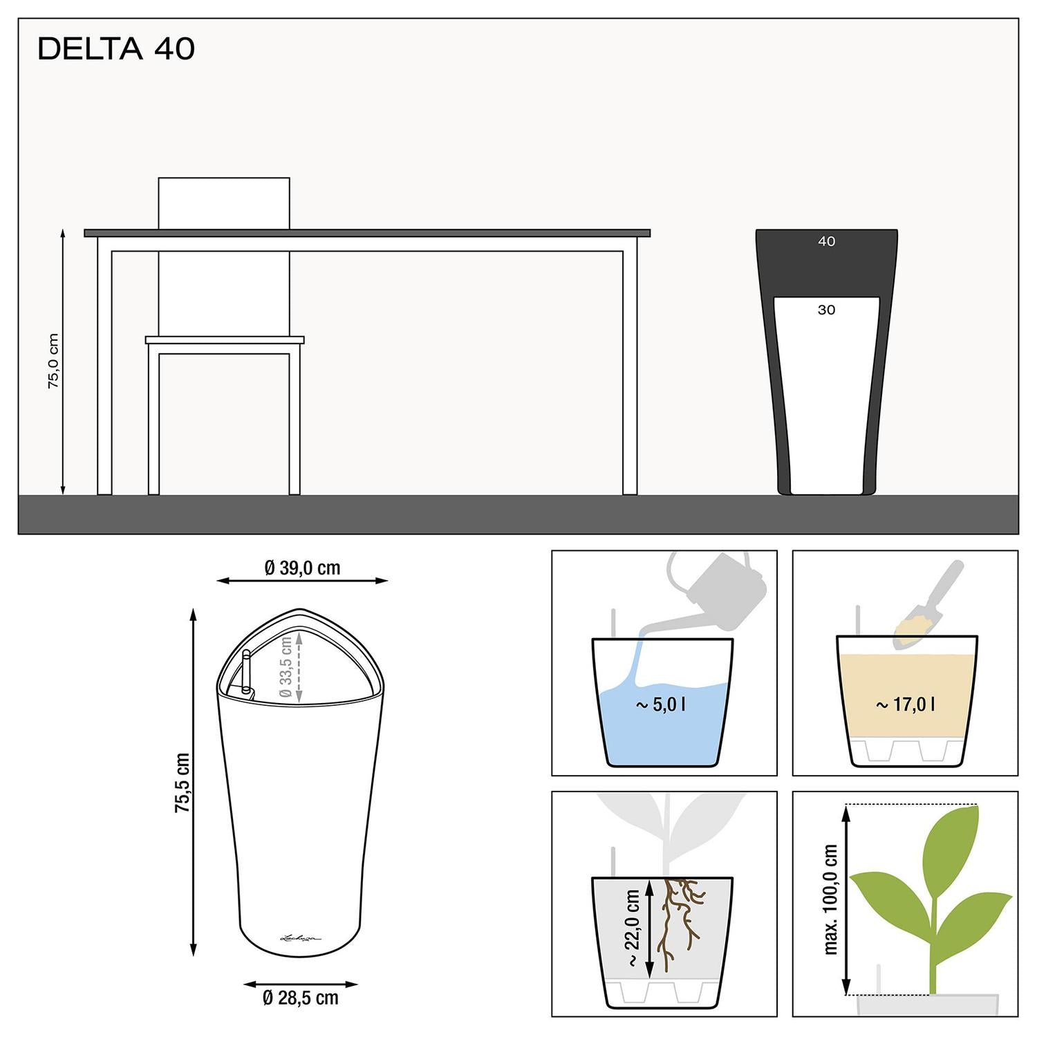 LECHUZA DELTA 30 Charcoal Poly Resin Floor Self-watering Planter with Substrate and Water Level Indicator D30 H56 cm, 40L - citiplants.com