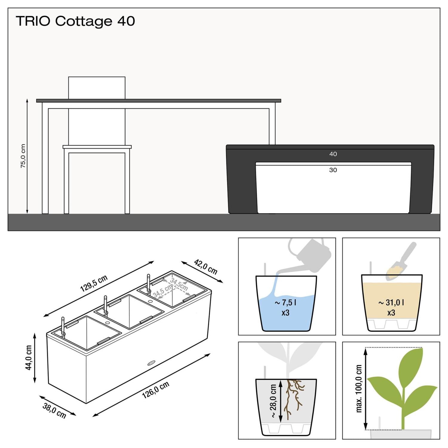 LECHUZA TRIO Cottage 30 White Floor Self-watering Planter Plant Pot with Substrate and Water Level Indicator H34 L100 W32 cm, 3x14L - citiplants.com