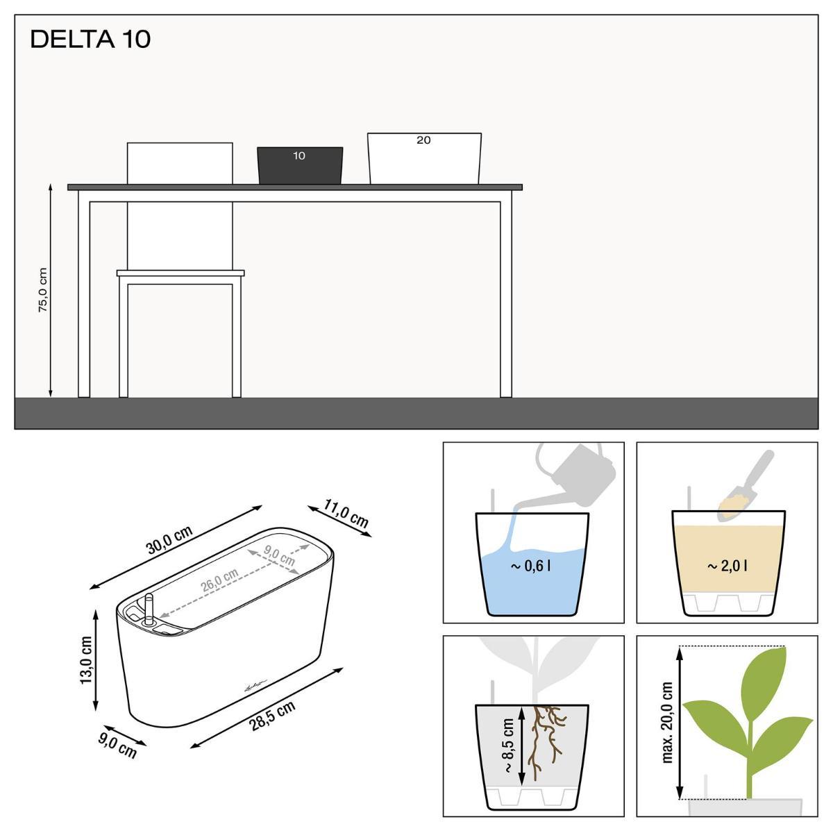 LECHUZA DELTA 20 Charcoal Poly Resin Table Self-watering Planter with Substrate and Water Level Indicator H18 L40 W15 cm, 11L - citiplants.com